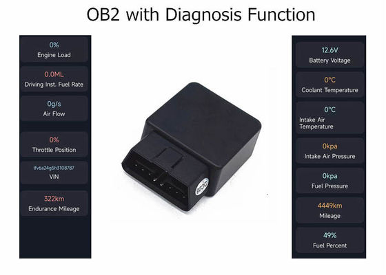 LTE 2G 3G 4G Obd2 GPS ট্র্যাকার গাড়ির GSM ডায়াগনস্টিকস সহ জ্বালানী পর্যবেক্ষণ